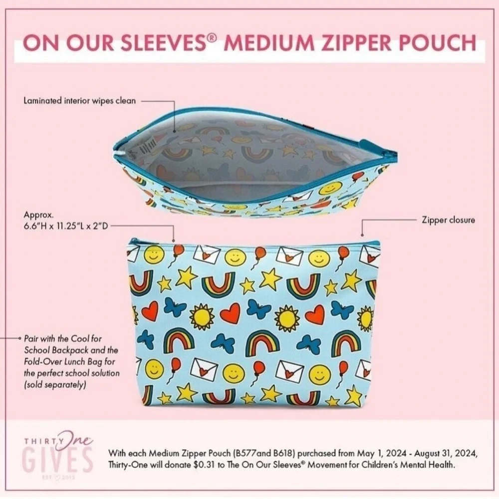 thirty-one Blue and Yellow Patterned Accessory Bag